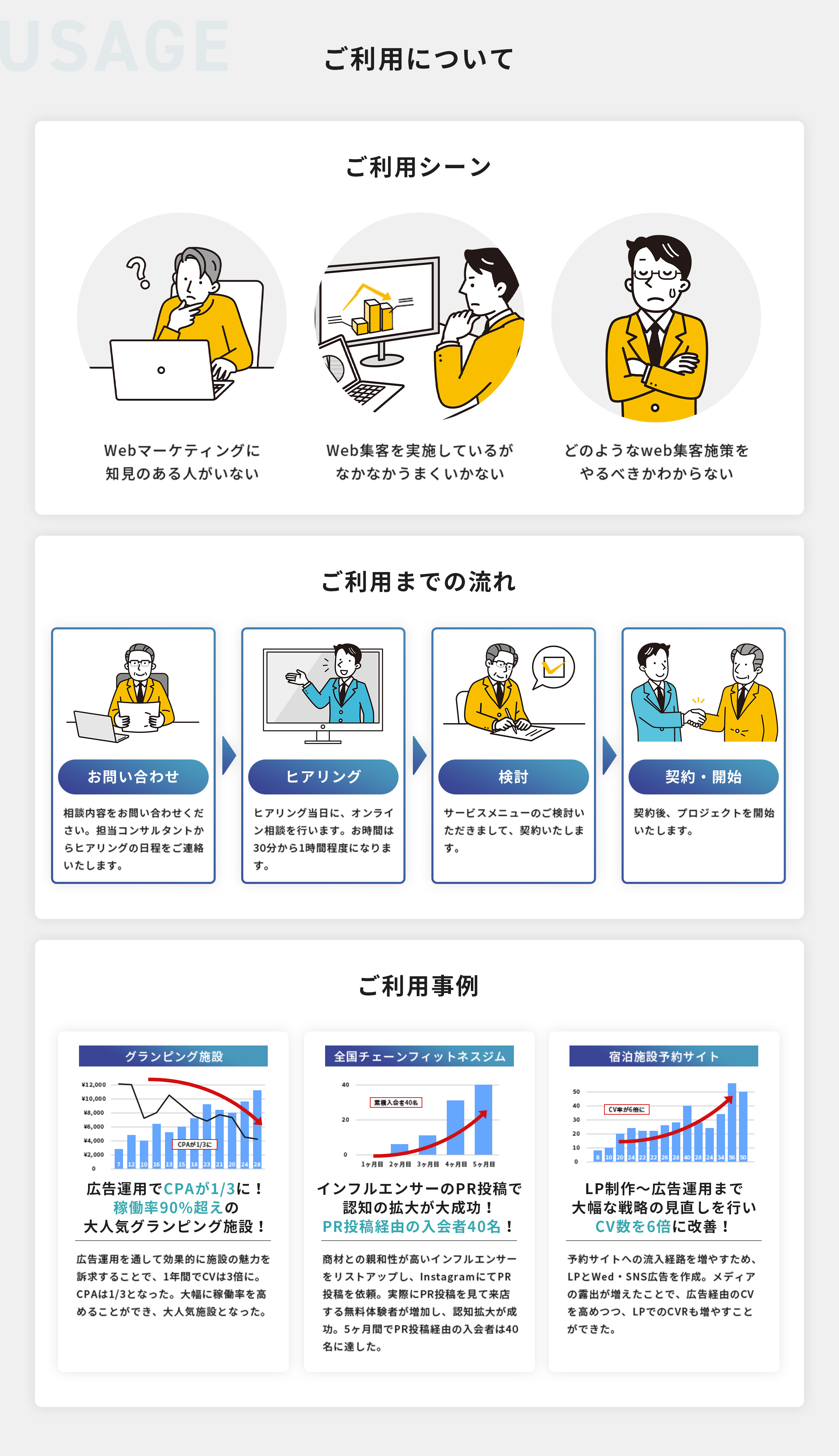 ご利用について